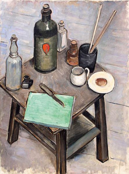 Painter’s still-life
