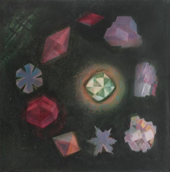 Inner forces
